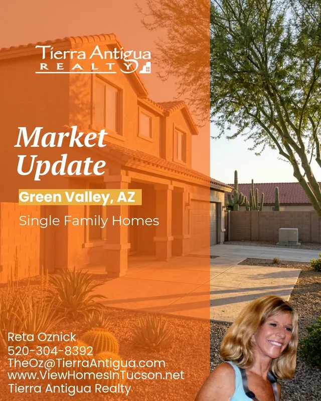 A recent post from Reta Oznick